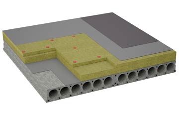 considerations of Ratling flat roofing insulation